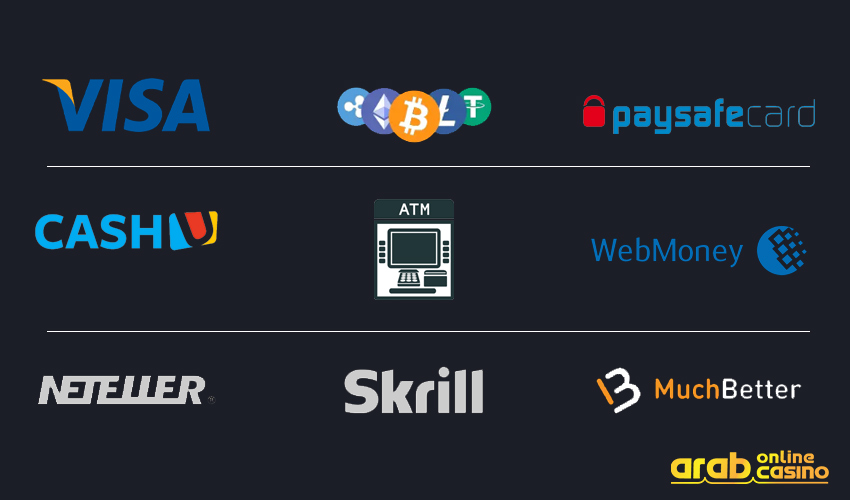 Payment Methods