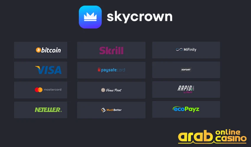 Skycrown Payment Methods