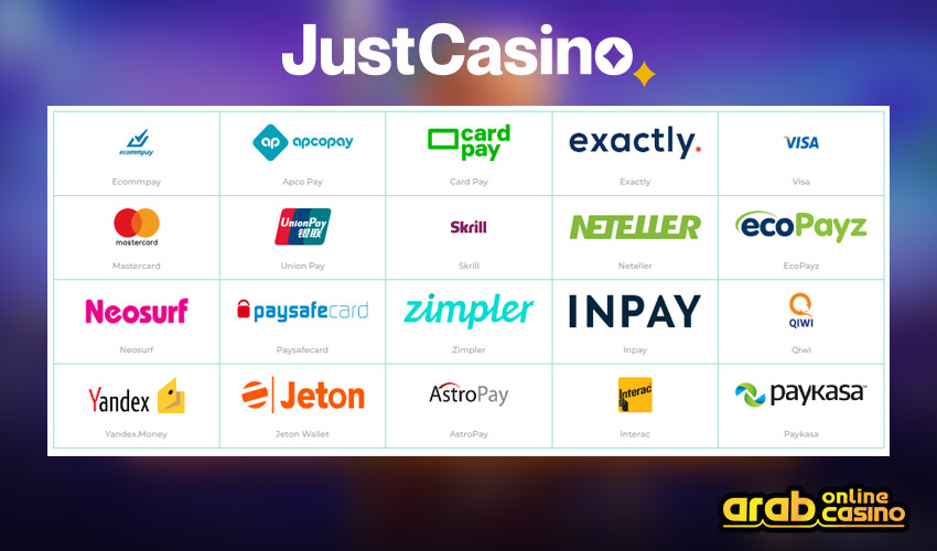Payment Methods at JustCasino