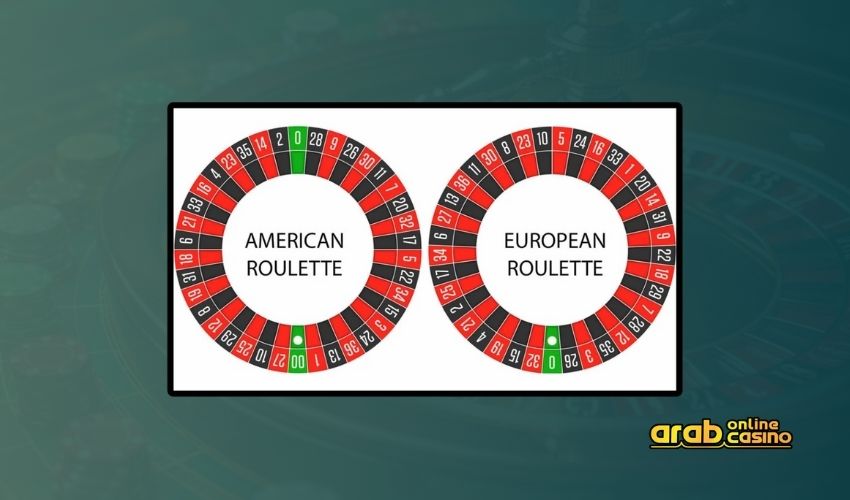 types of roulette at online roulette casinos 