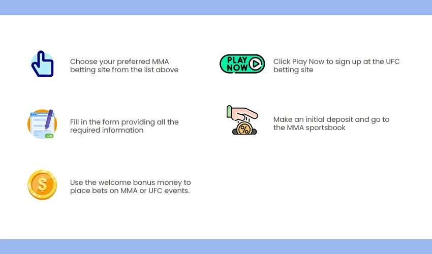 How To Sign Up at MMA Betting Sites