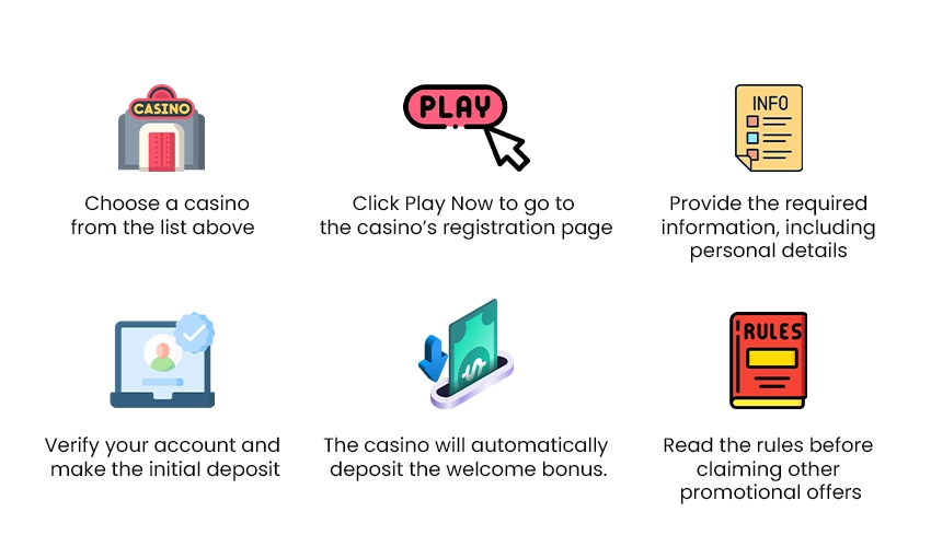 What are the Steps to Claim Bonuses from Online Casinos?