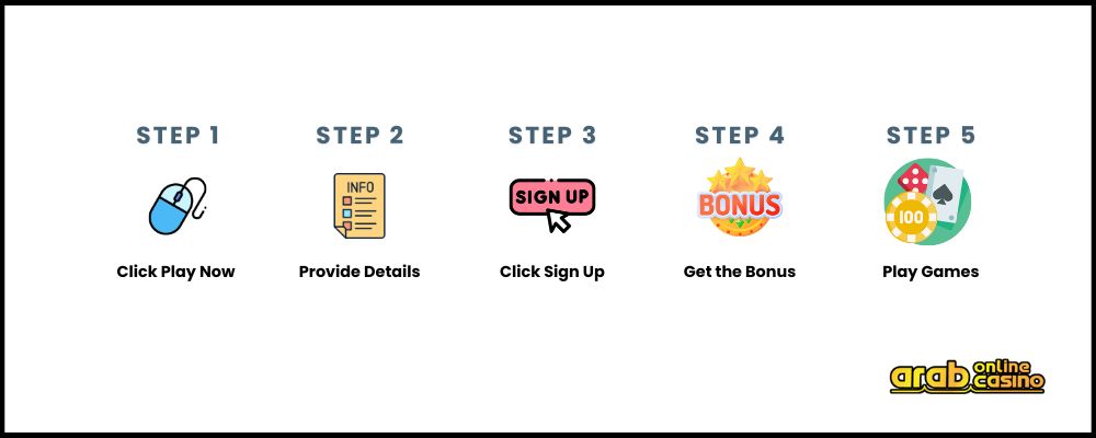 Steps to sign up at Spinjo Casino