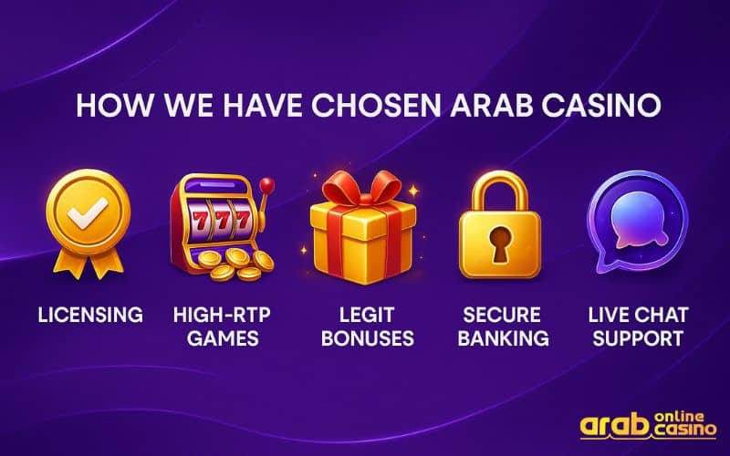 How we have chosen online casinos for Arabs