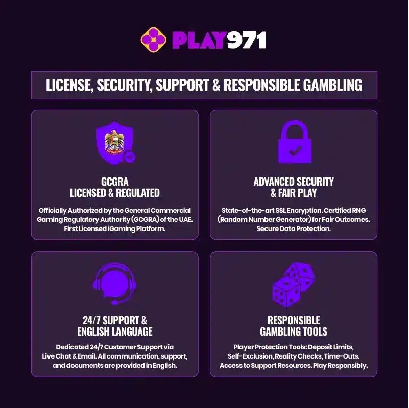 Play 971 UAE first licensed iGaming Site License, Security and Support