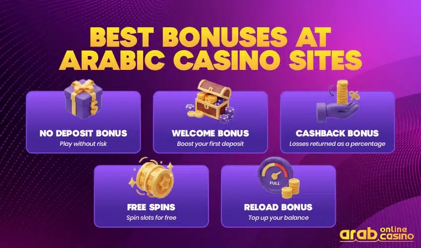 موقع مراهنات عربي المكافآت