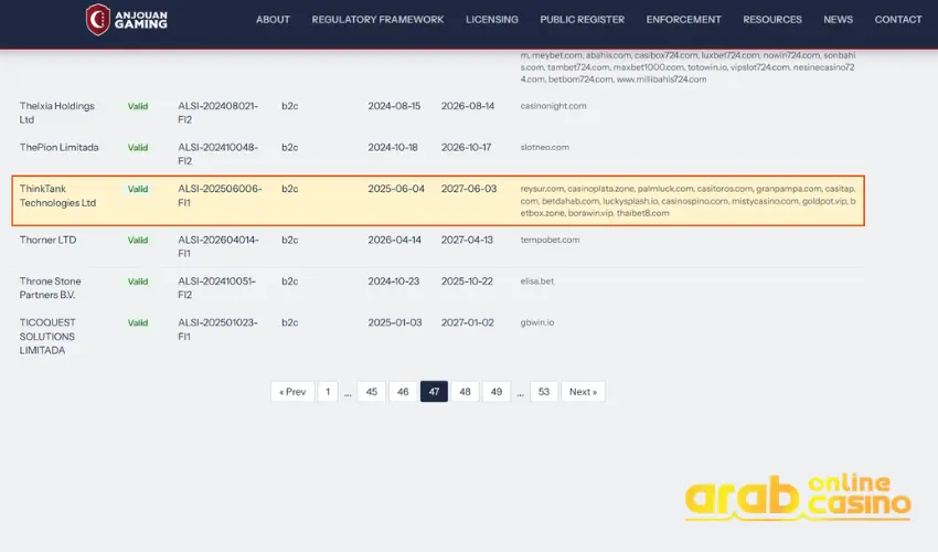 Palmluck casino license verification on Anjouan website