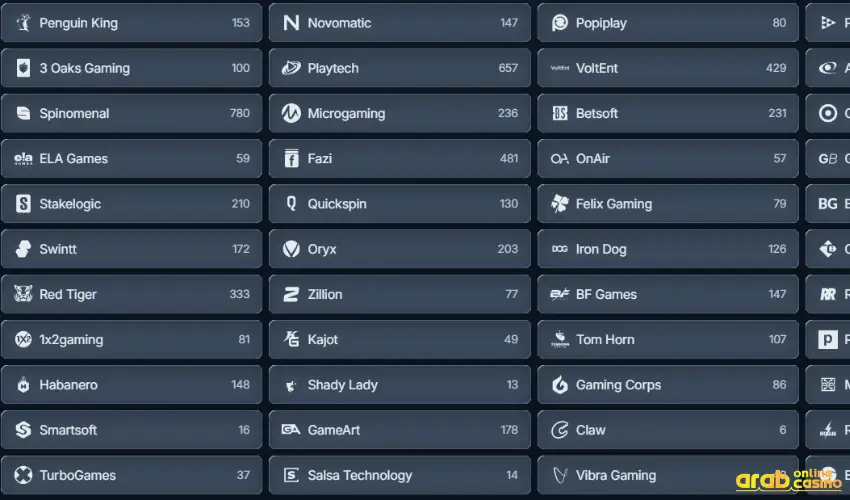 BetRepublic Game Providers